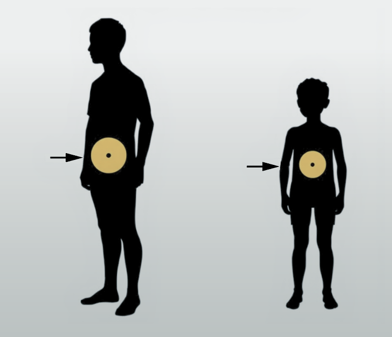 THE CENTER OF MASS OF A CHILD IS NOT THE SAME AS THAT OF AN ADULT