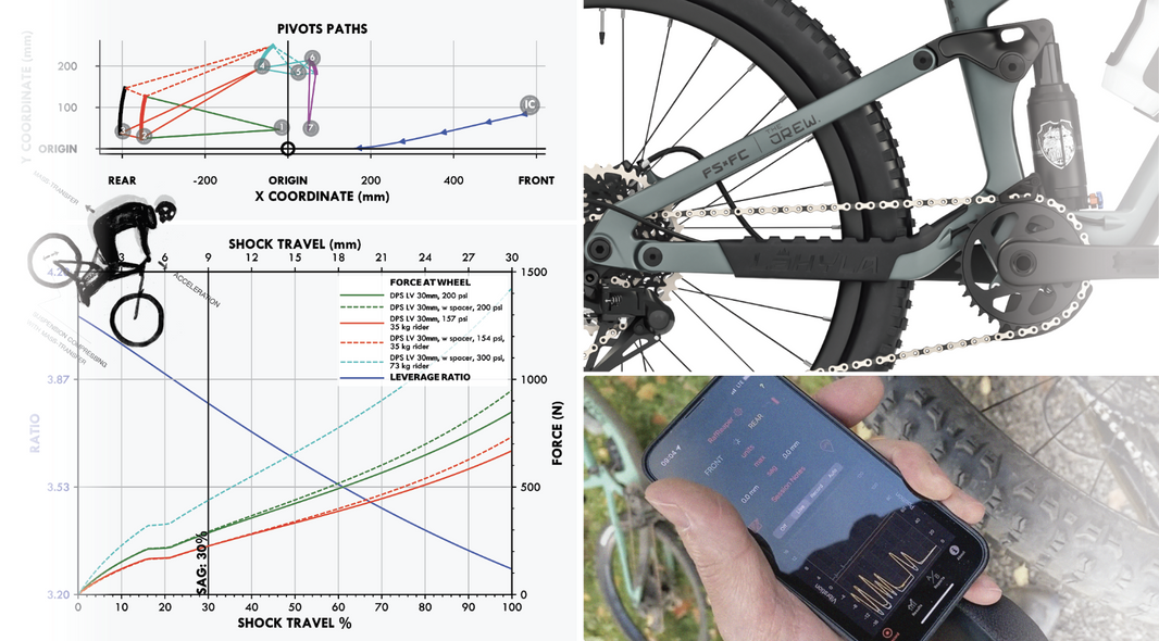 SUSPENSION KINEMATIC DESIGNED FOR THE LIGHTWEIGHT RIDERS